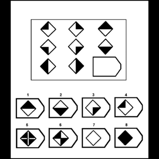 Raven's Progressive Matrices